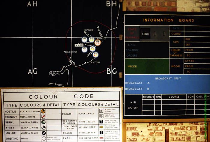 information board